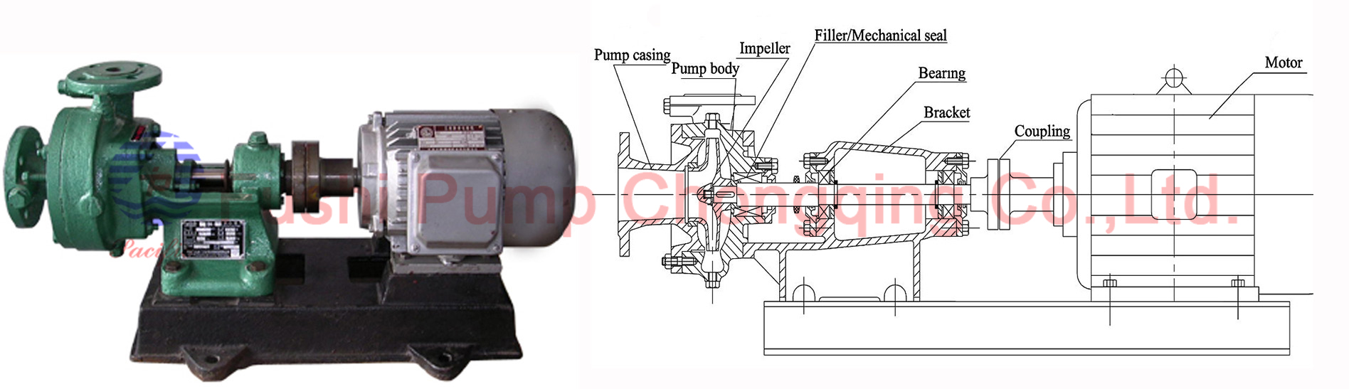 drawing of the CB Marine Horizontal Fire Pump.jpg